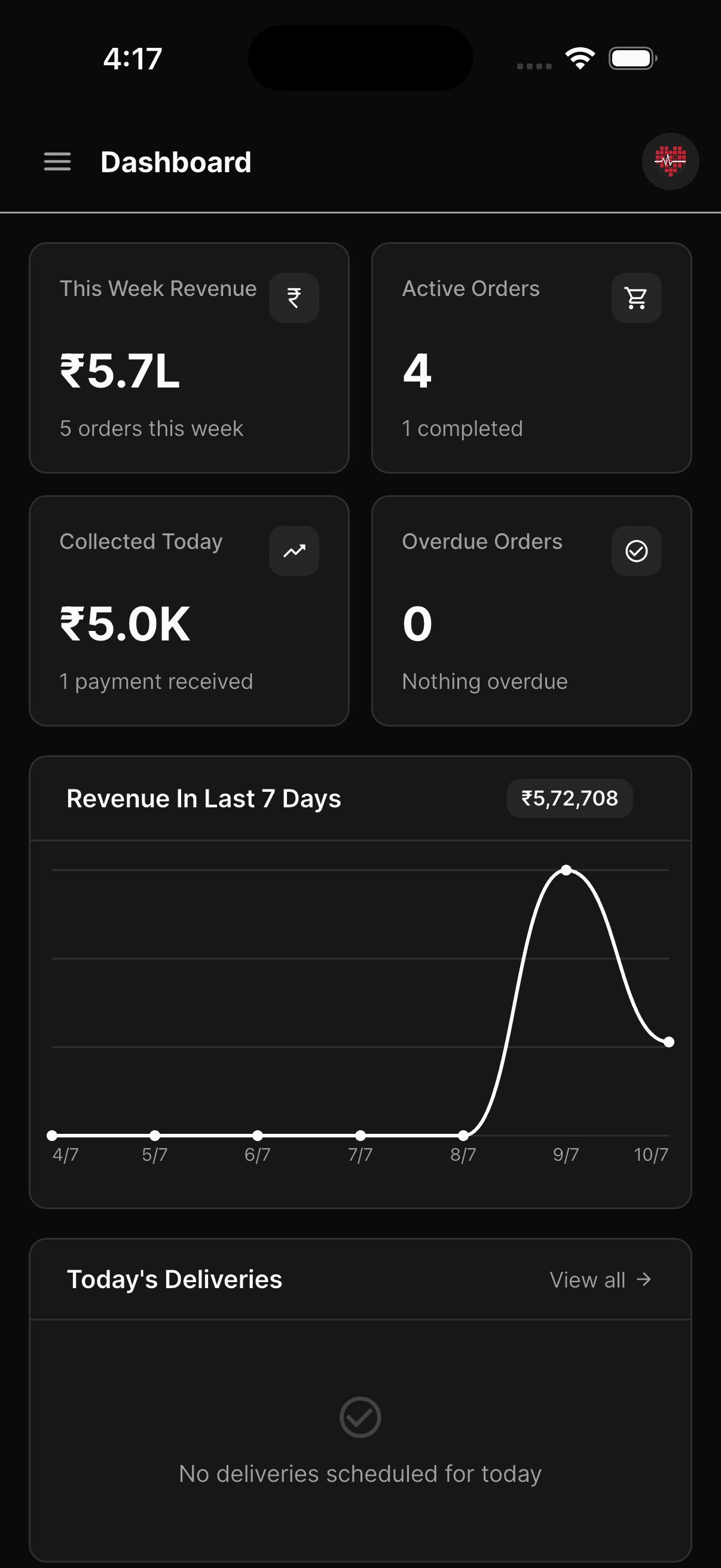 minimal mobile app dashboard for team members